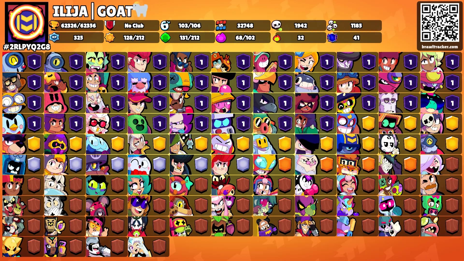 ILIJA|GOAT🐐's Ranks