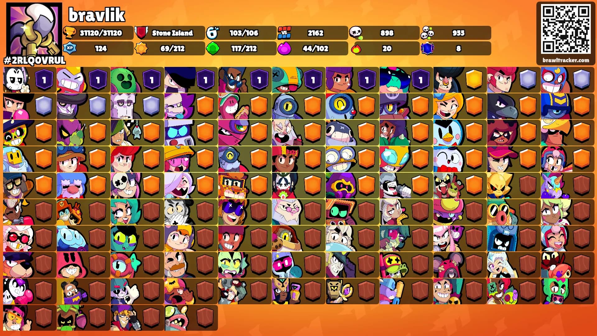 bravlik's Ranks