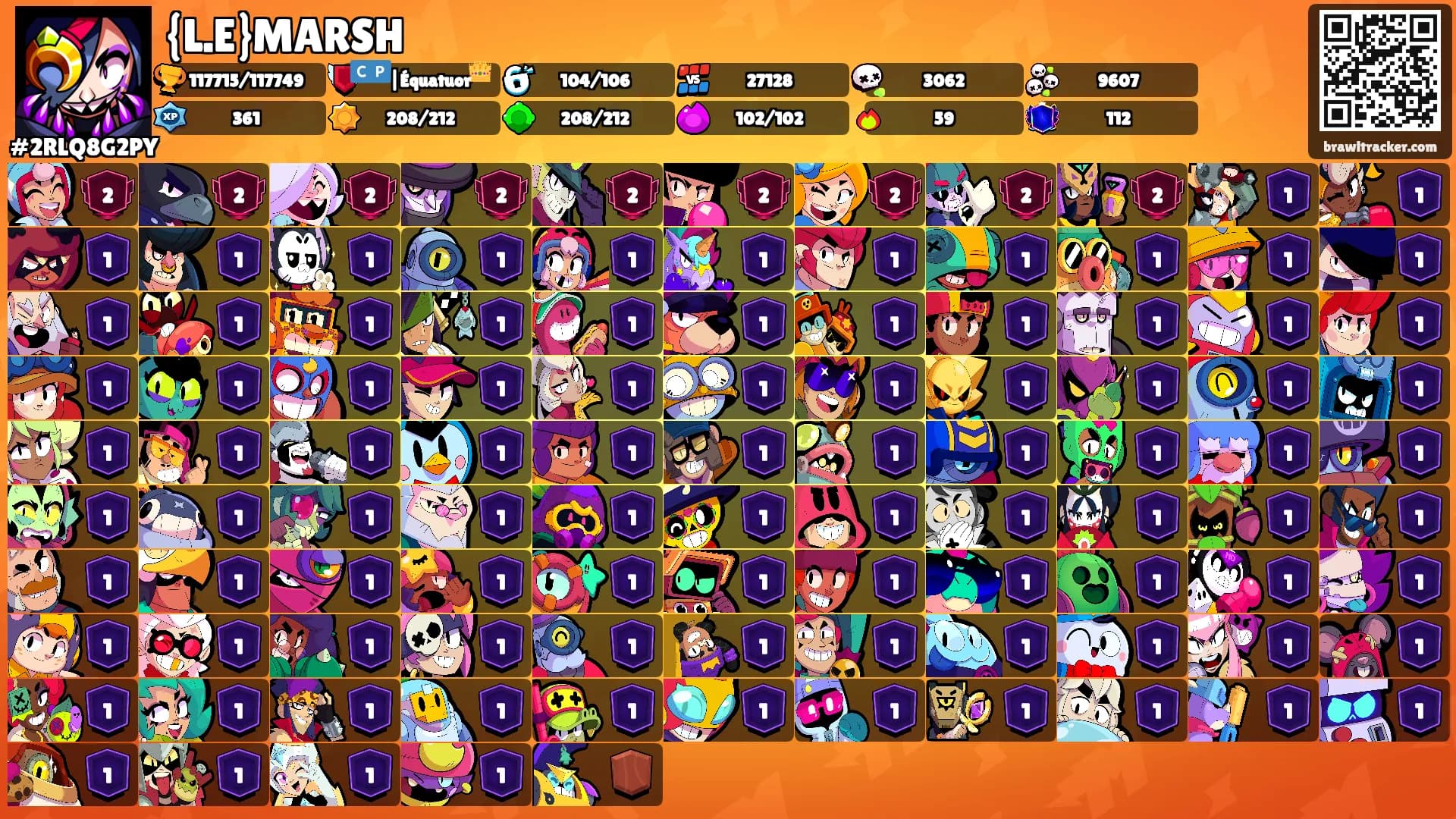 {L.E}MARSH's Ranks