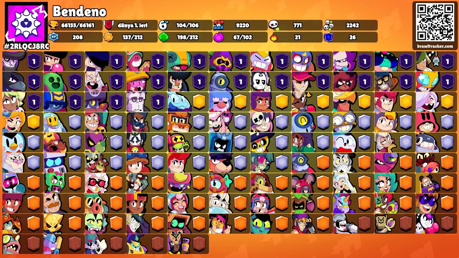 Bendeno's Ranks