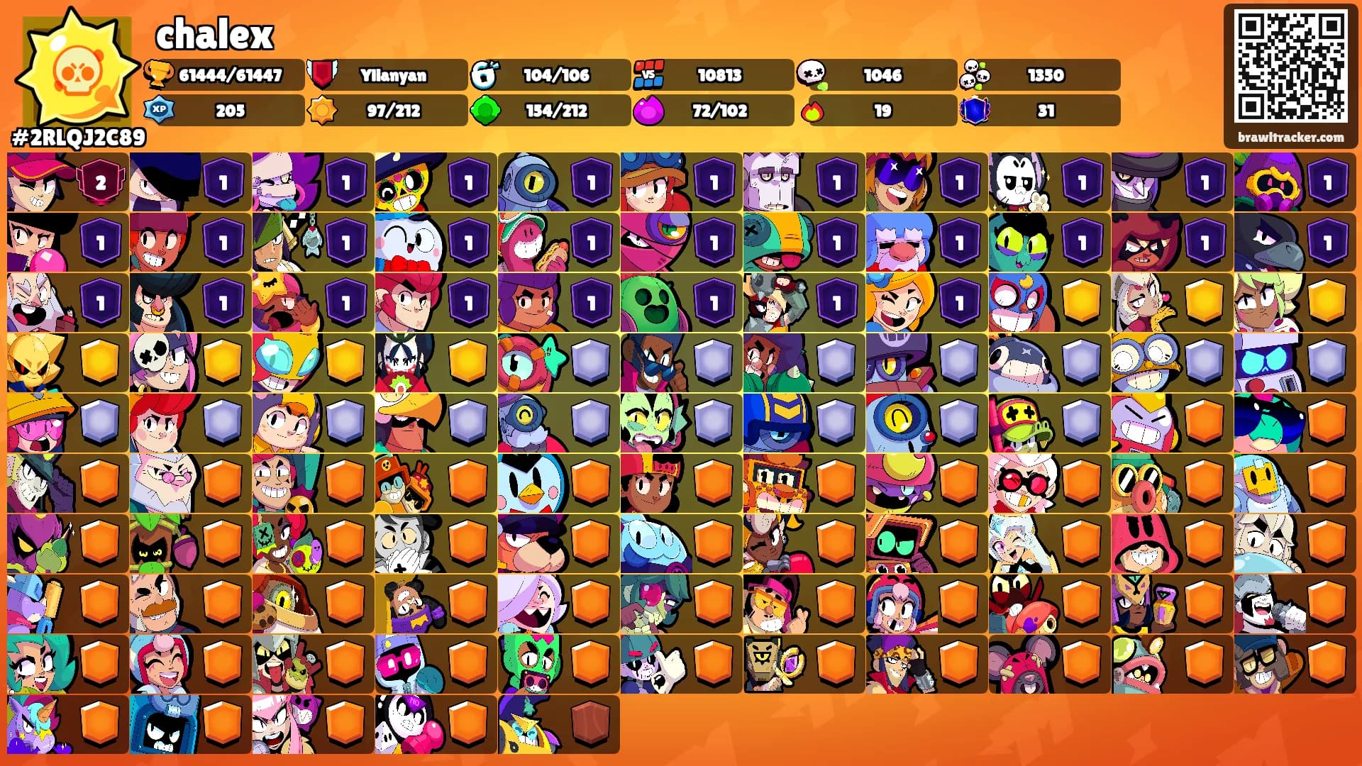 chalex's Ranks