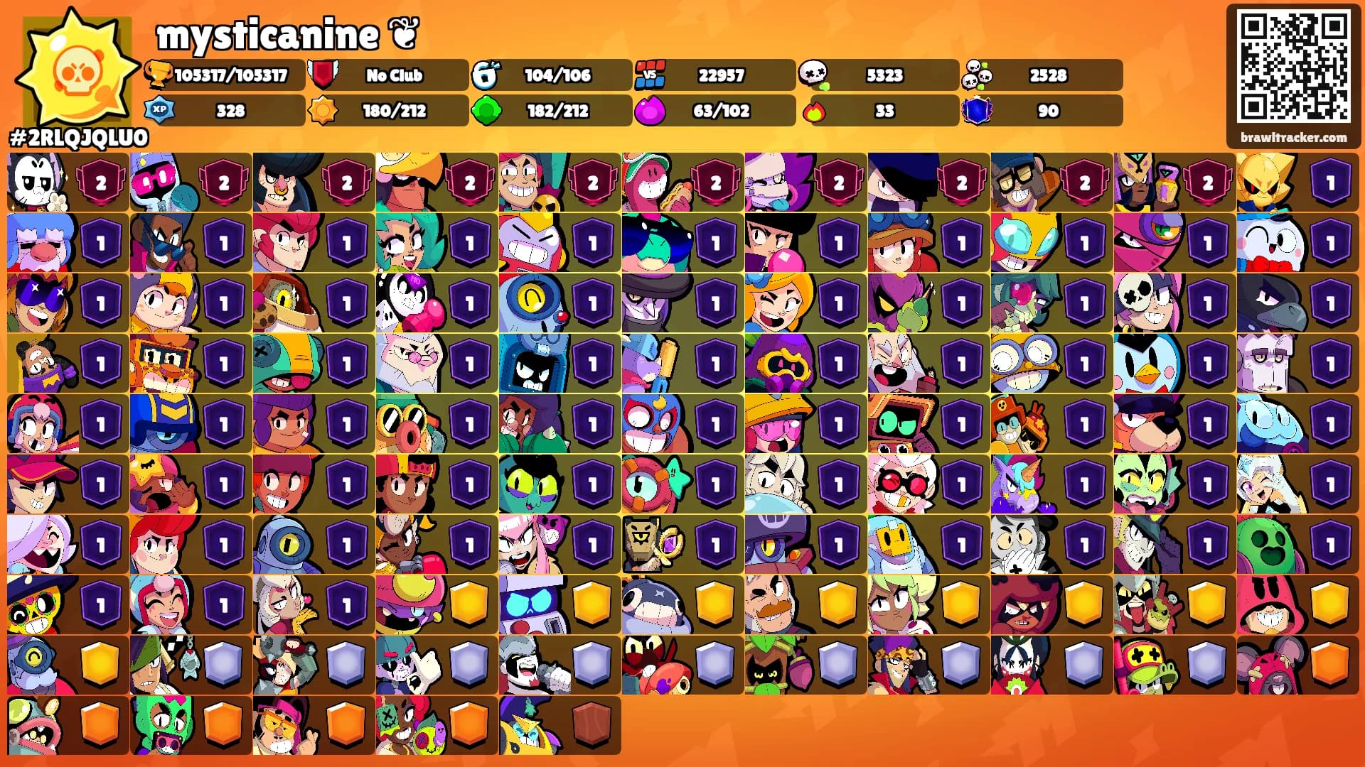 mysticanine ❦'s Ranks
