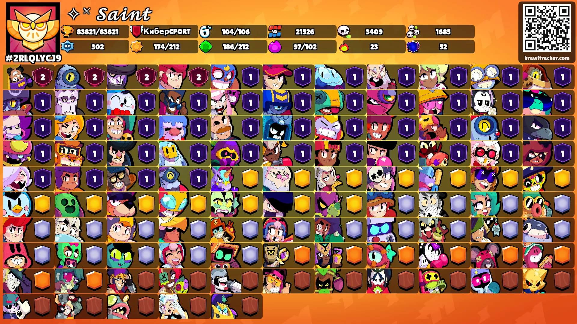 ✧༝ 𝓢𝓪𝓲𝓷𝓽's Ranks