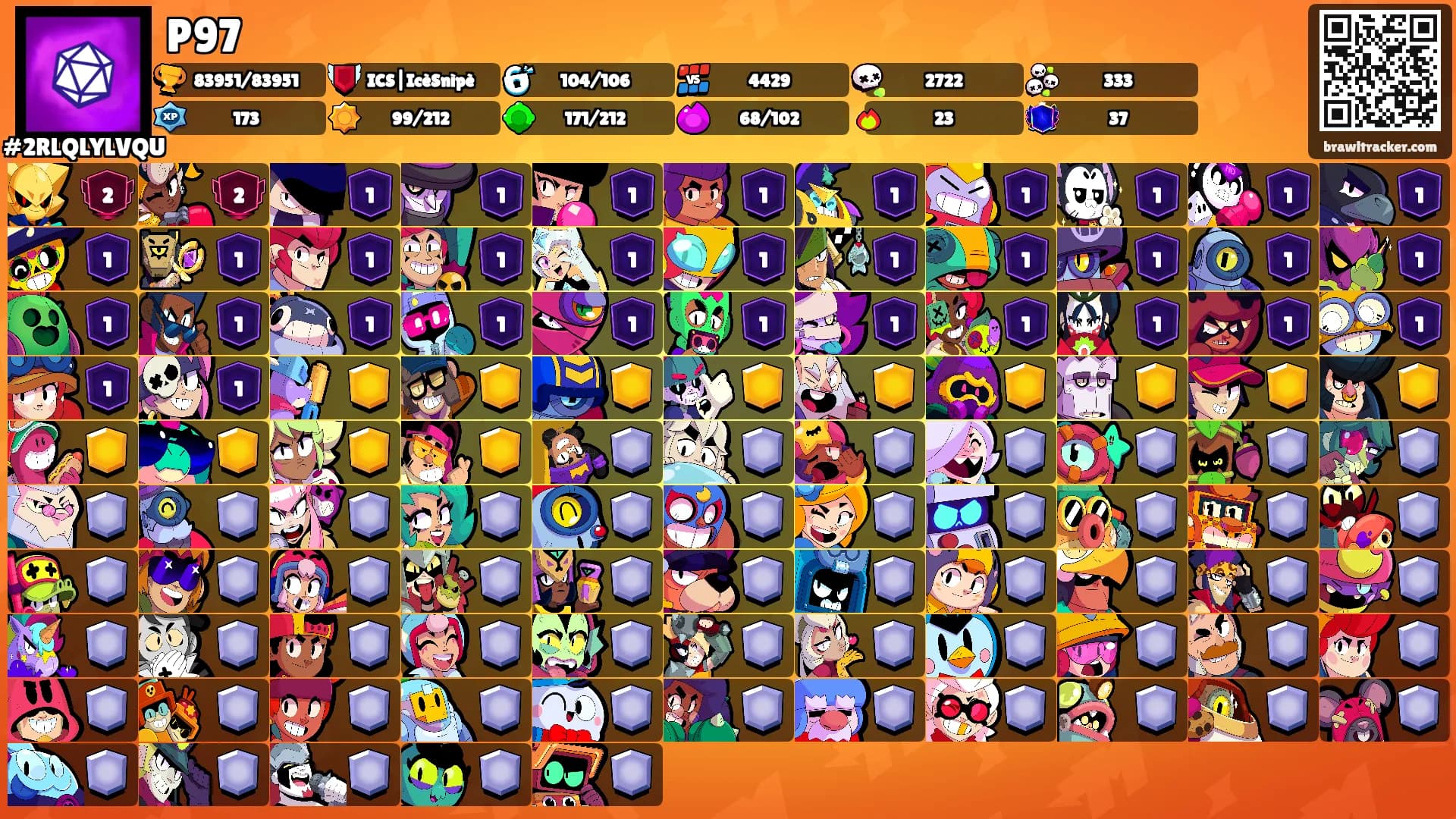 P97's Ranks