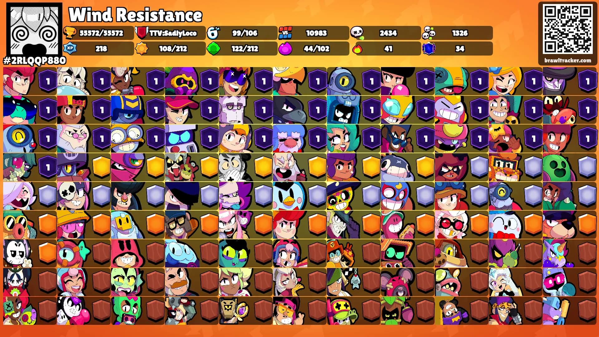 Wind Resistance's Ranks