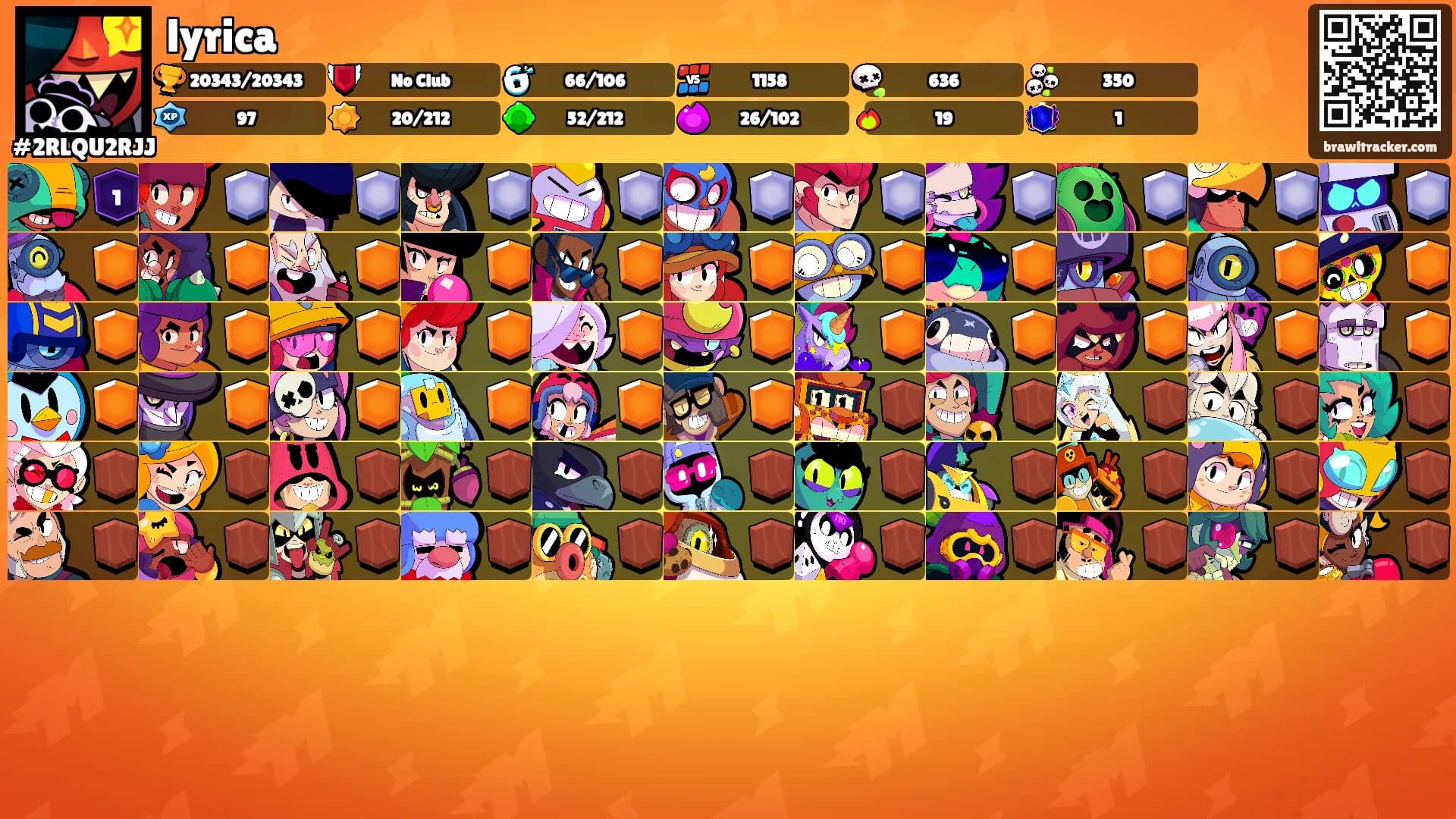 lyrica's Ranks