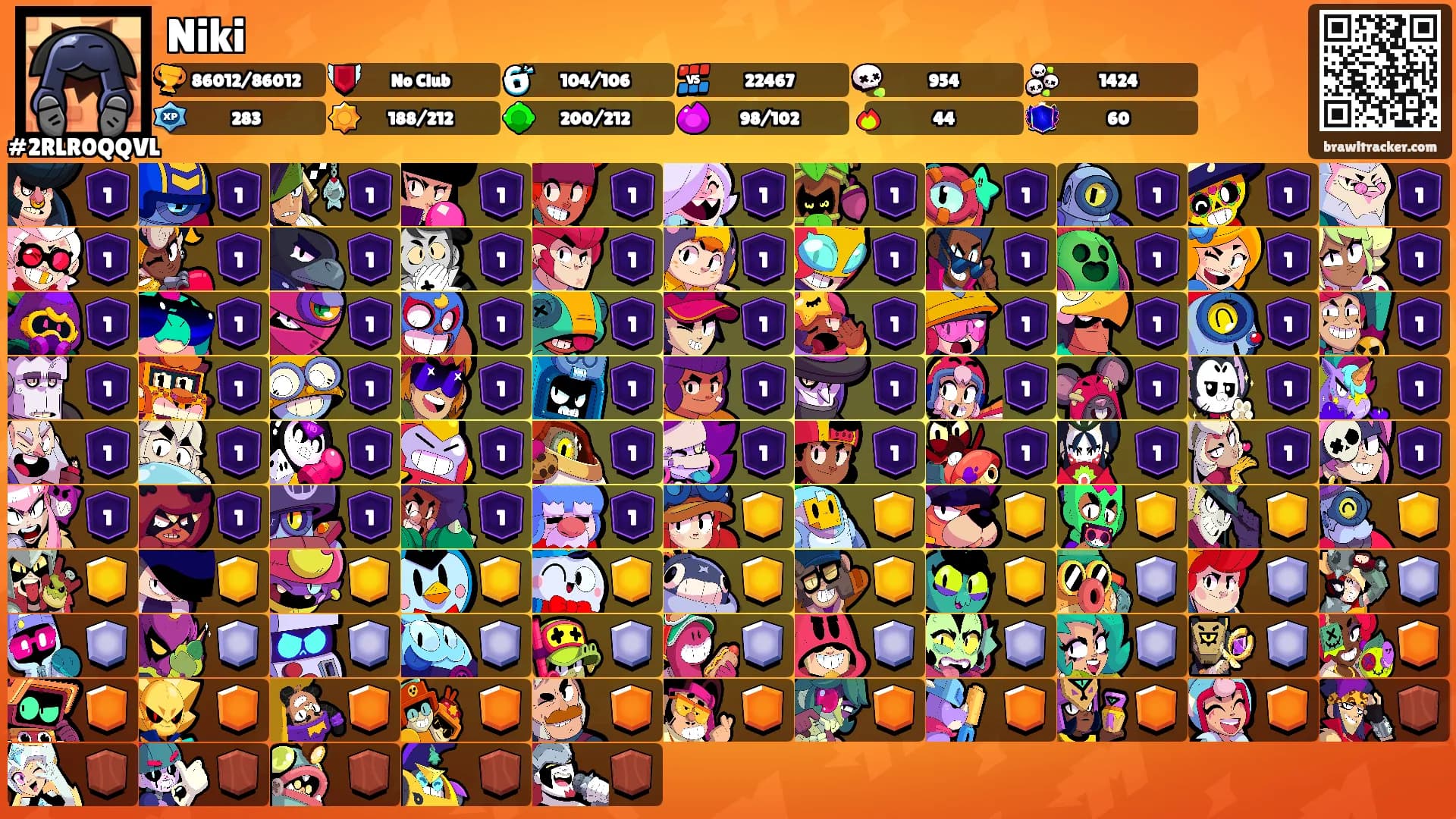 Niki's Ranks
