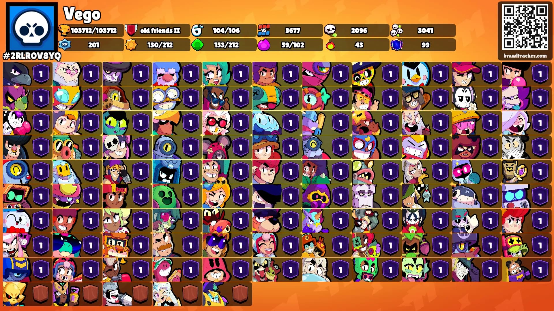 Vego's Ranks