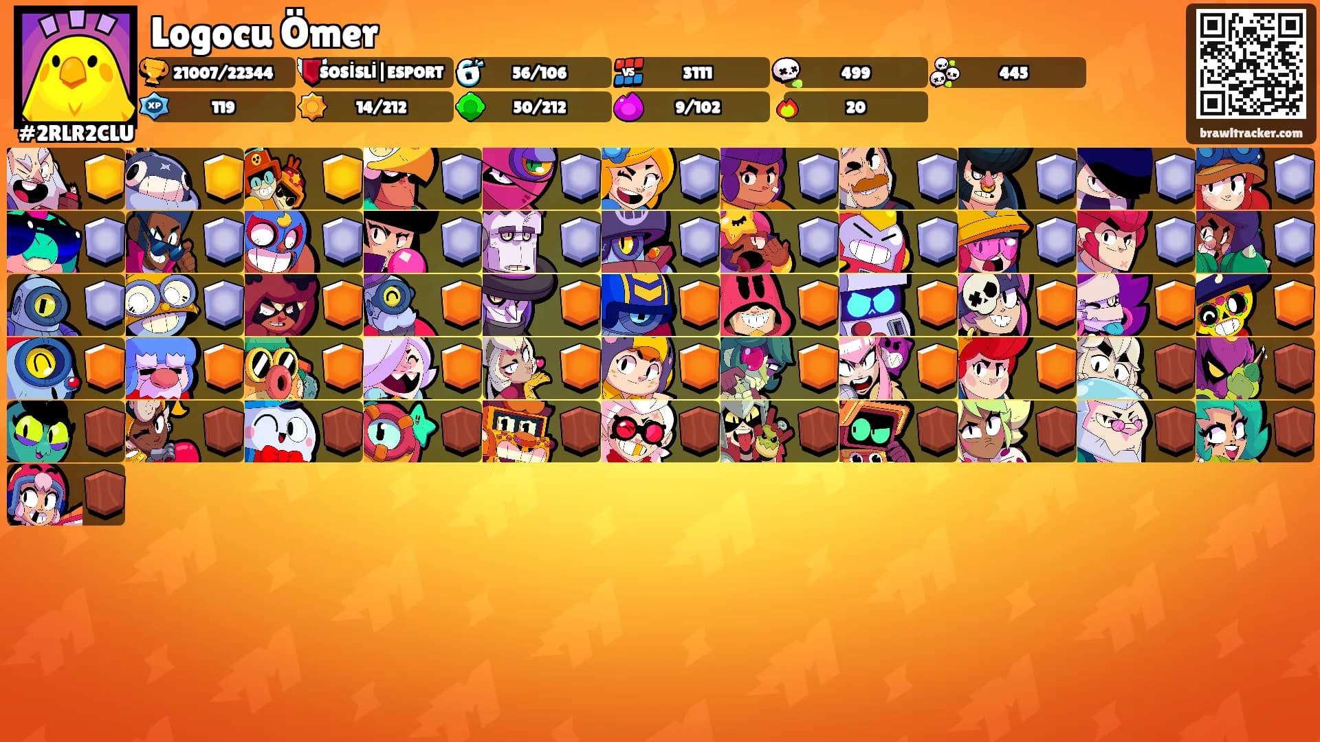 Logocu Ömer's Ranks