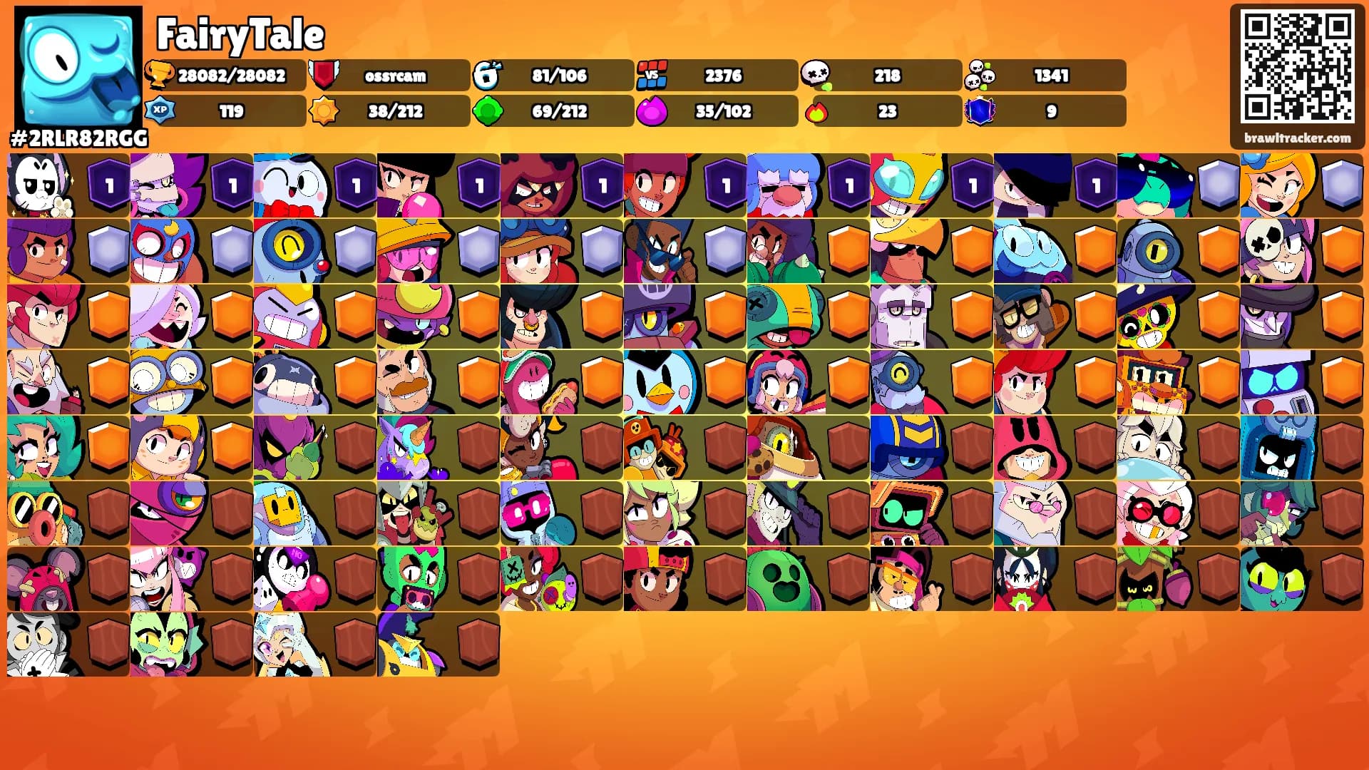 FairyTale's Ranks