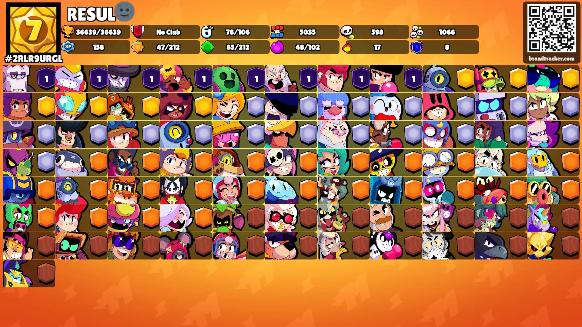 RESUL🌚's Ranks