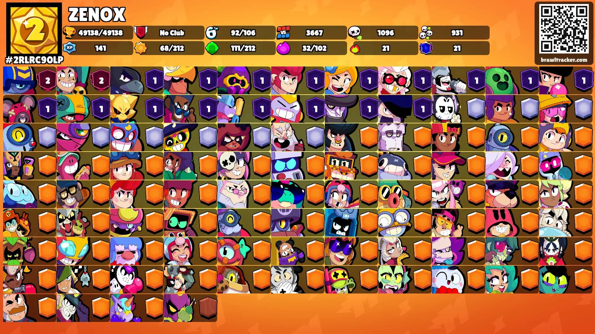 ZENOX's Ranks