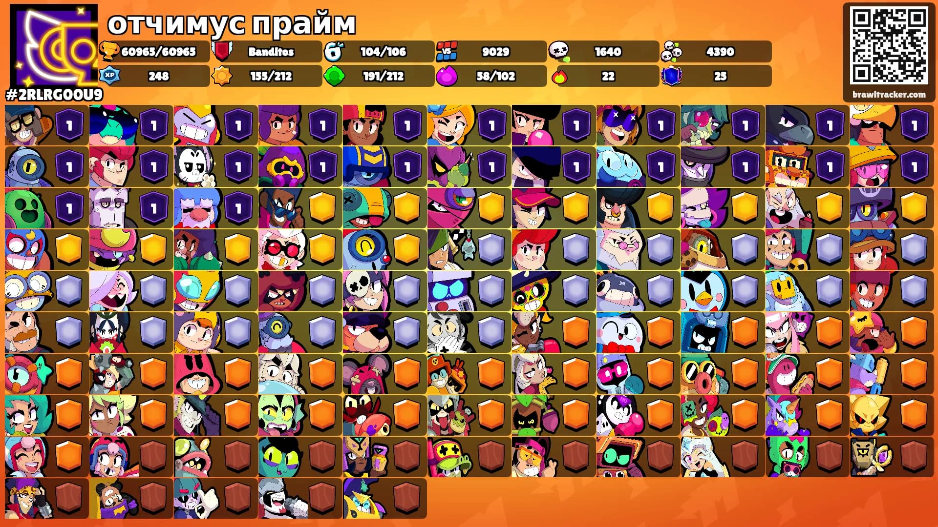 отчимус прайм's Ranks