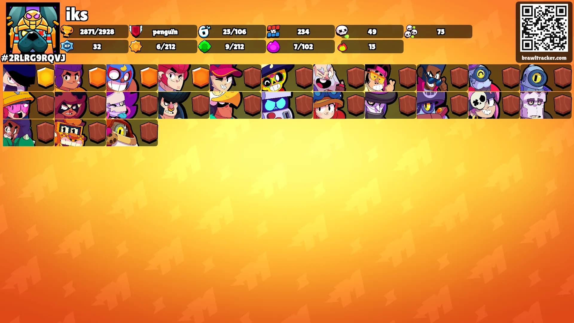 iks's Ranks