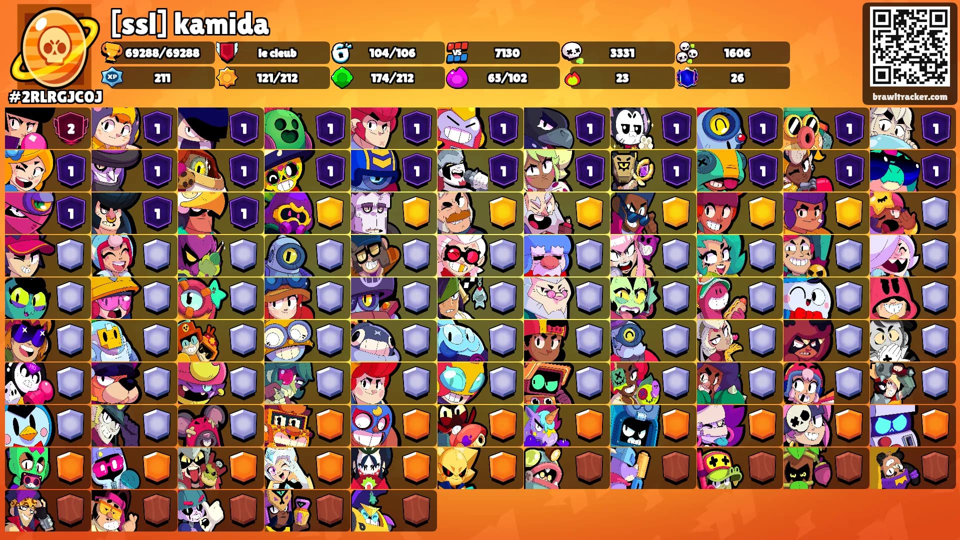 [ssl] kamida's Ranks