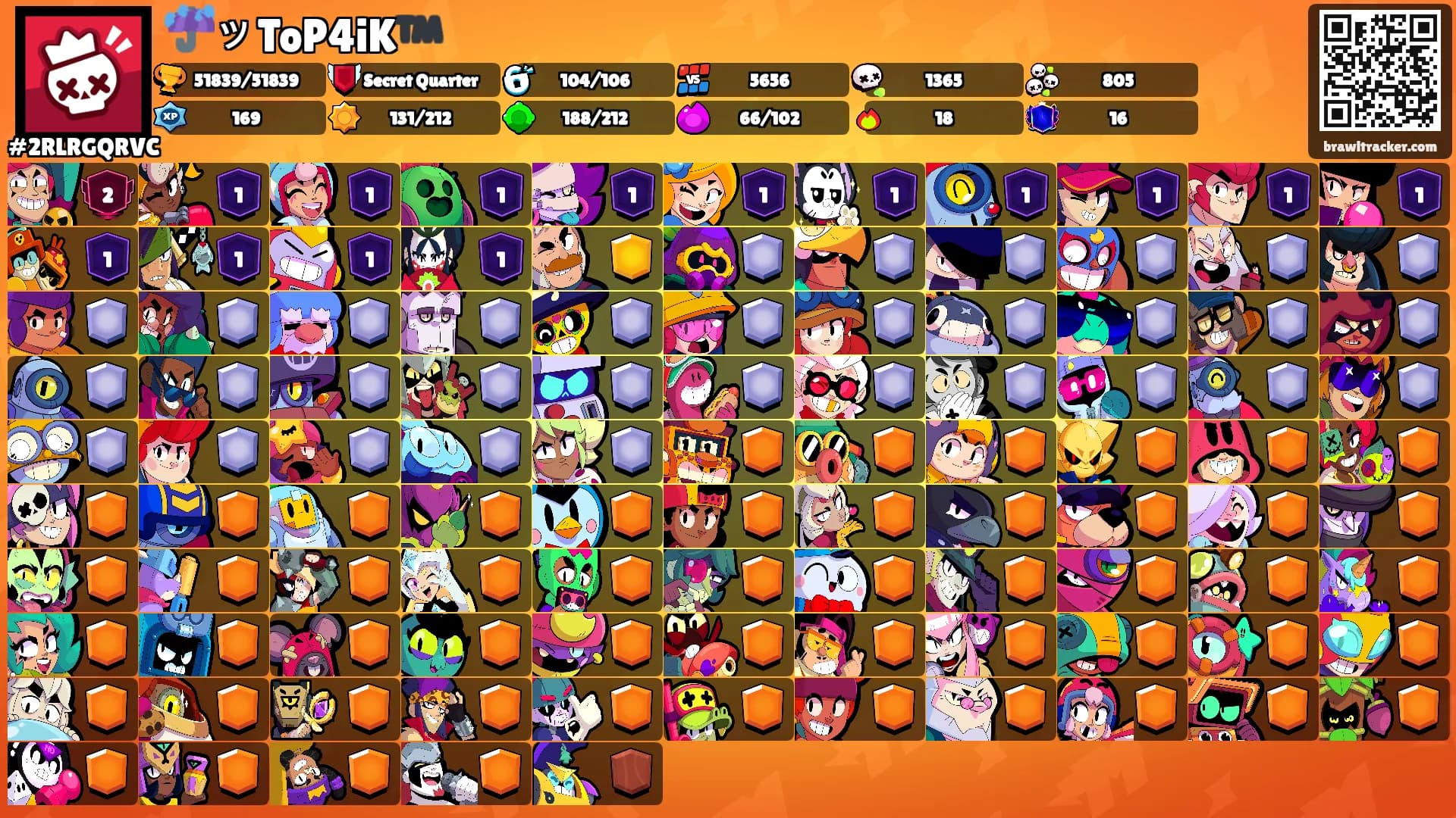 ☔️ッToP4iK™️'s Ranks