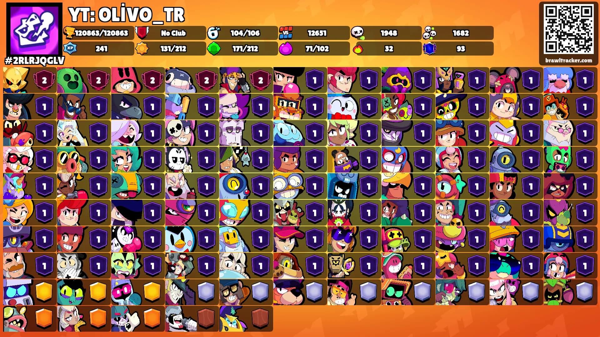 YT: OLİVO_TR's Ranks