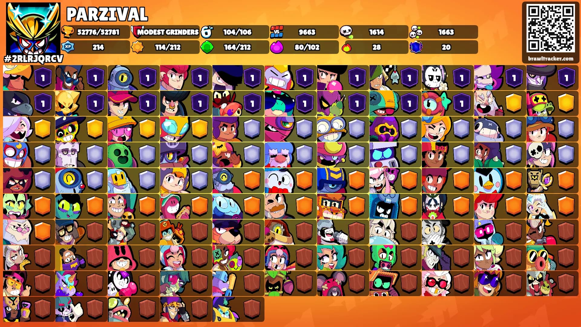 PARZIVAL's Ranks