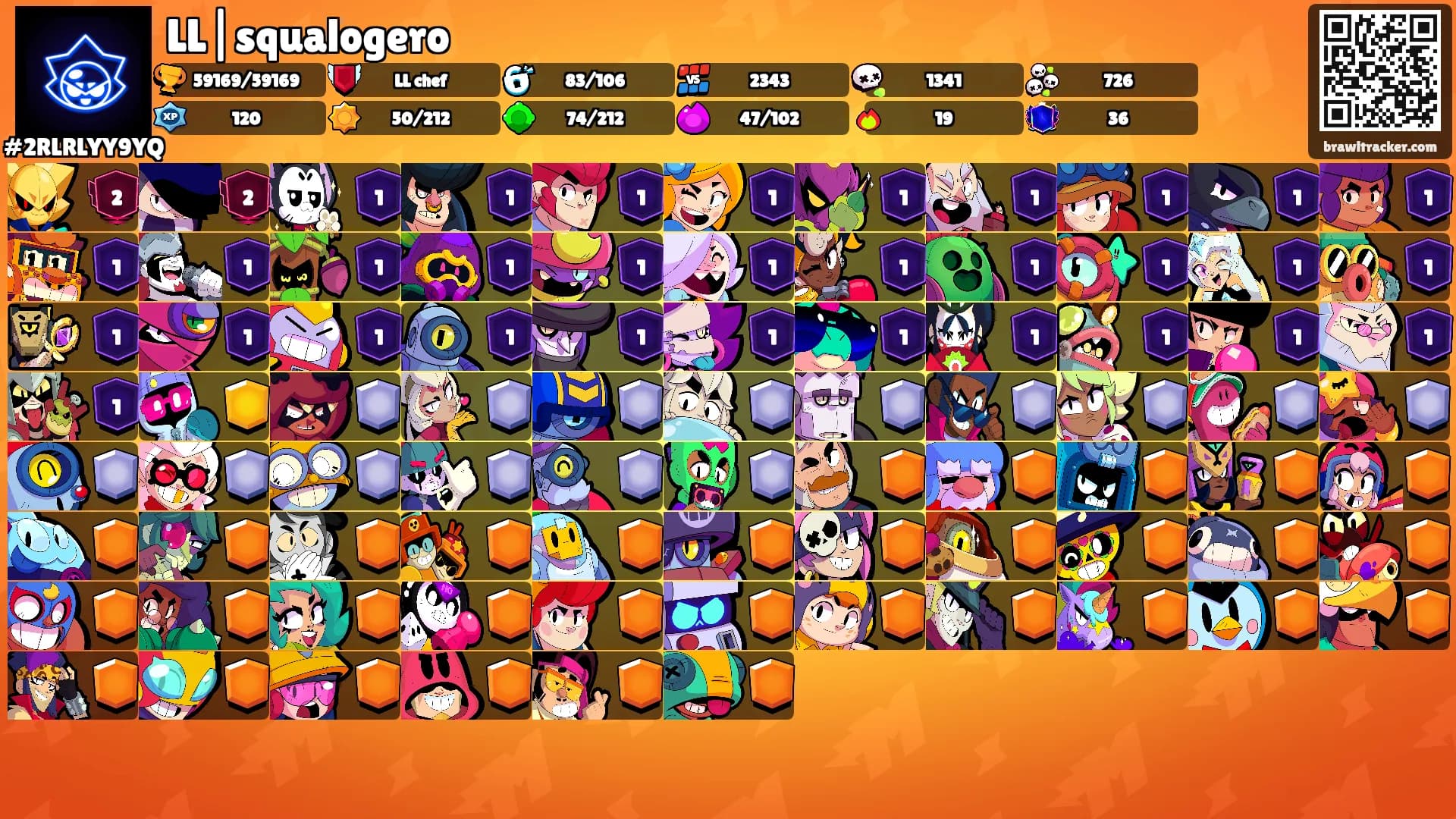 LL|squalogero's Ranks