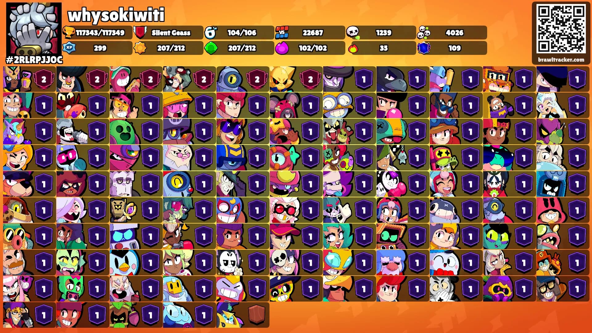 whysokiwiti's Ranks