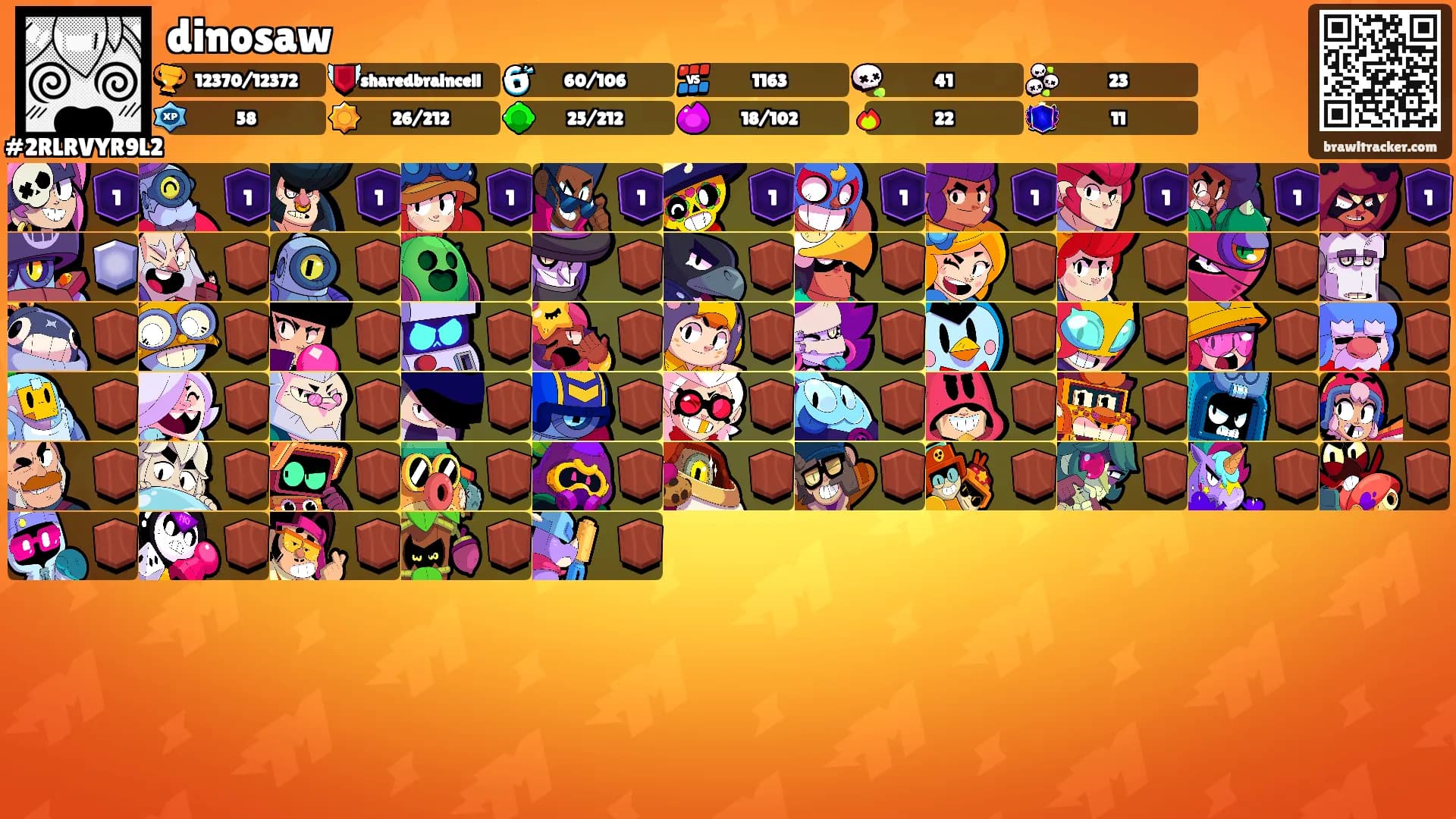 dinosaw's Ranks