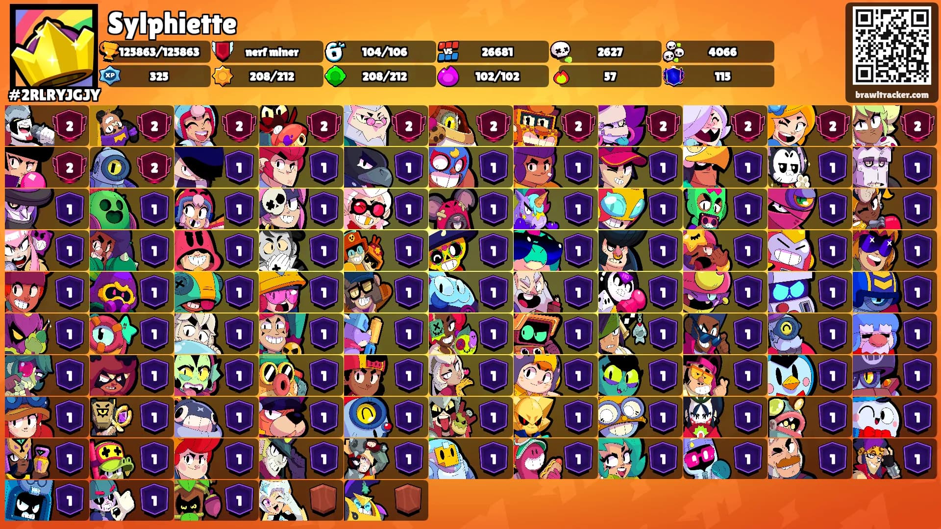 Sylphiette's Ranks