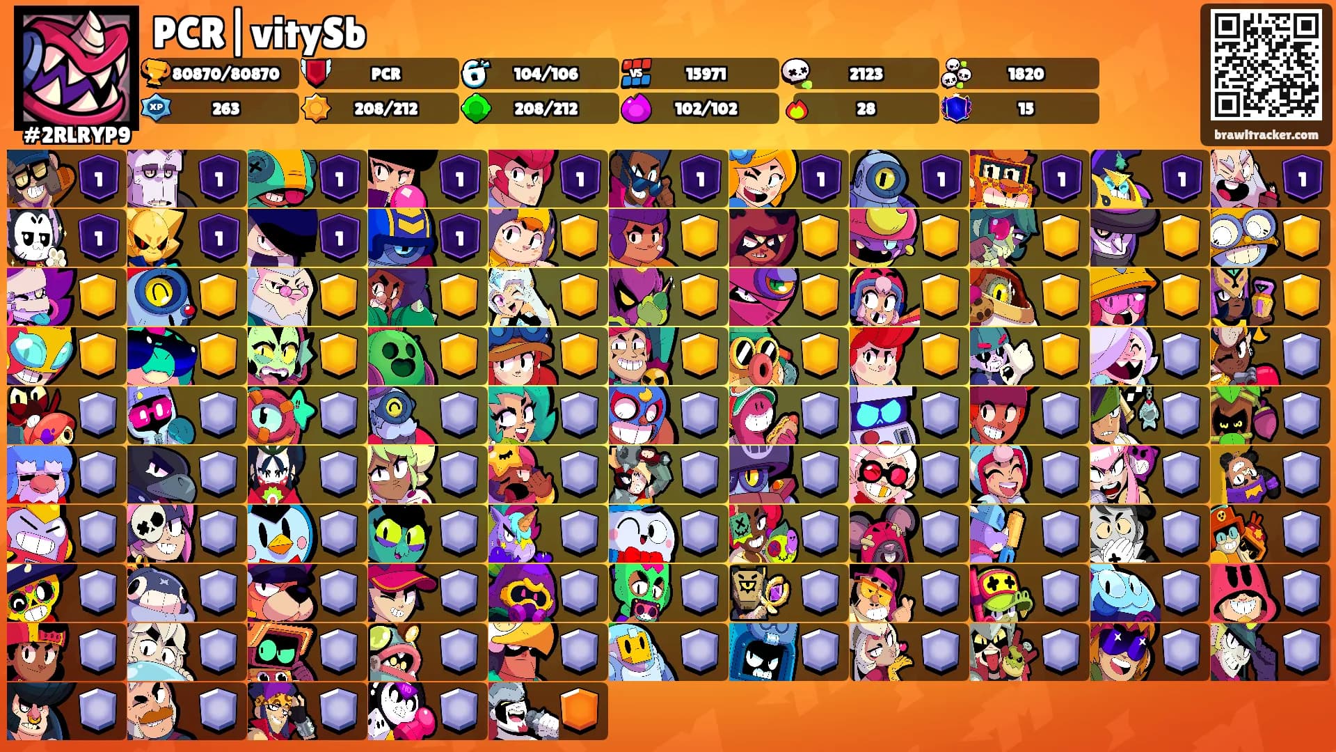 PCR|vitySb's Ranks