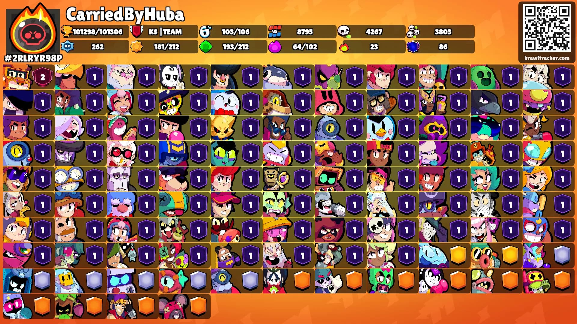 CarriedByHuba's Ranks