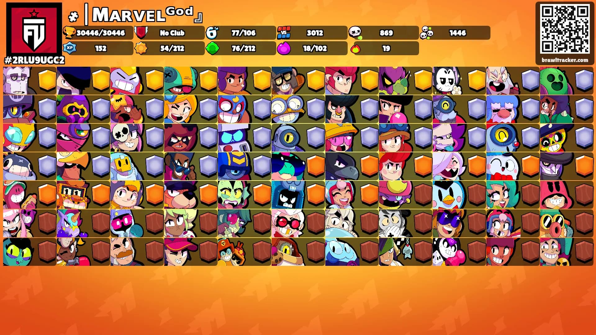 ҂|Mᴀʀᴠᴇʟᴳᵒᵈ』's Ranks