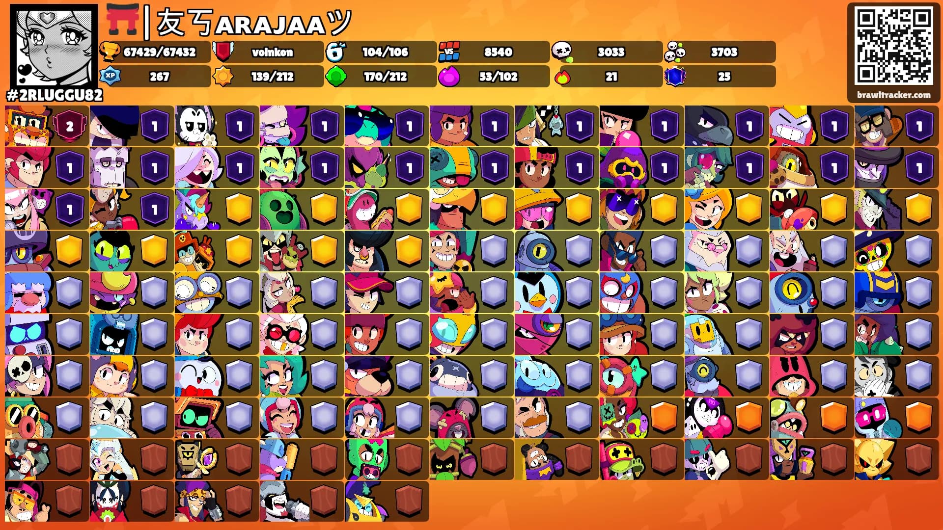 ⛩️|友丂ᴀʀᴀᴊᴀᴀツ's Ranks