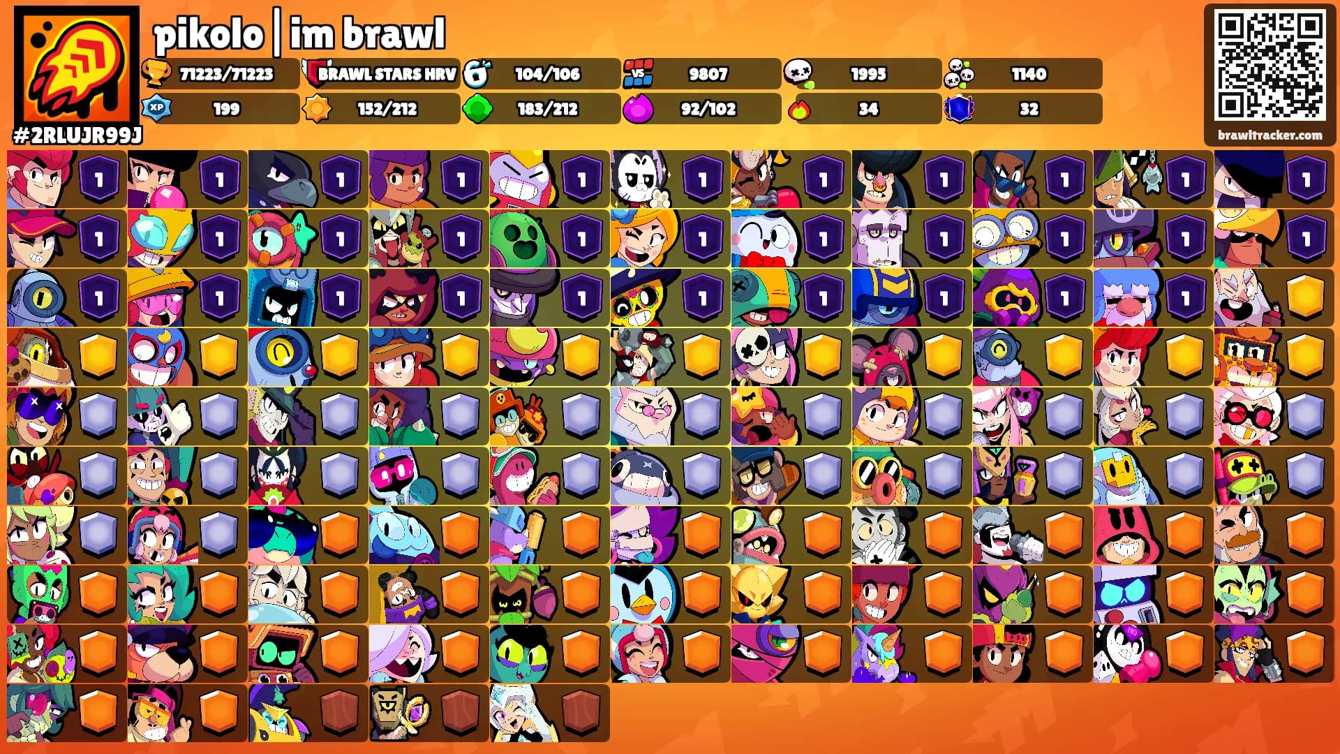 pikolo|im brawl's Ranks