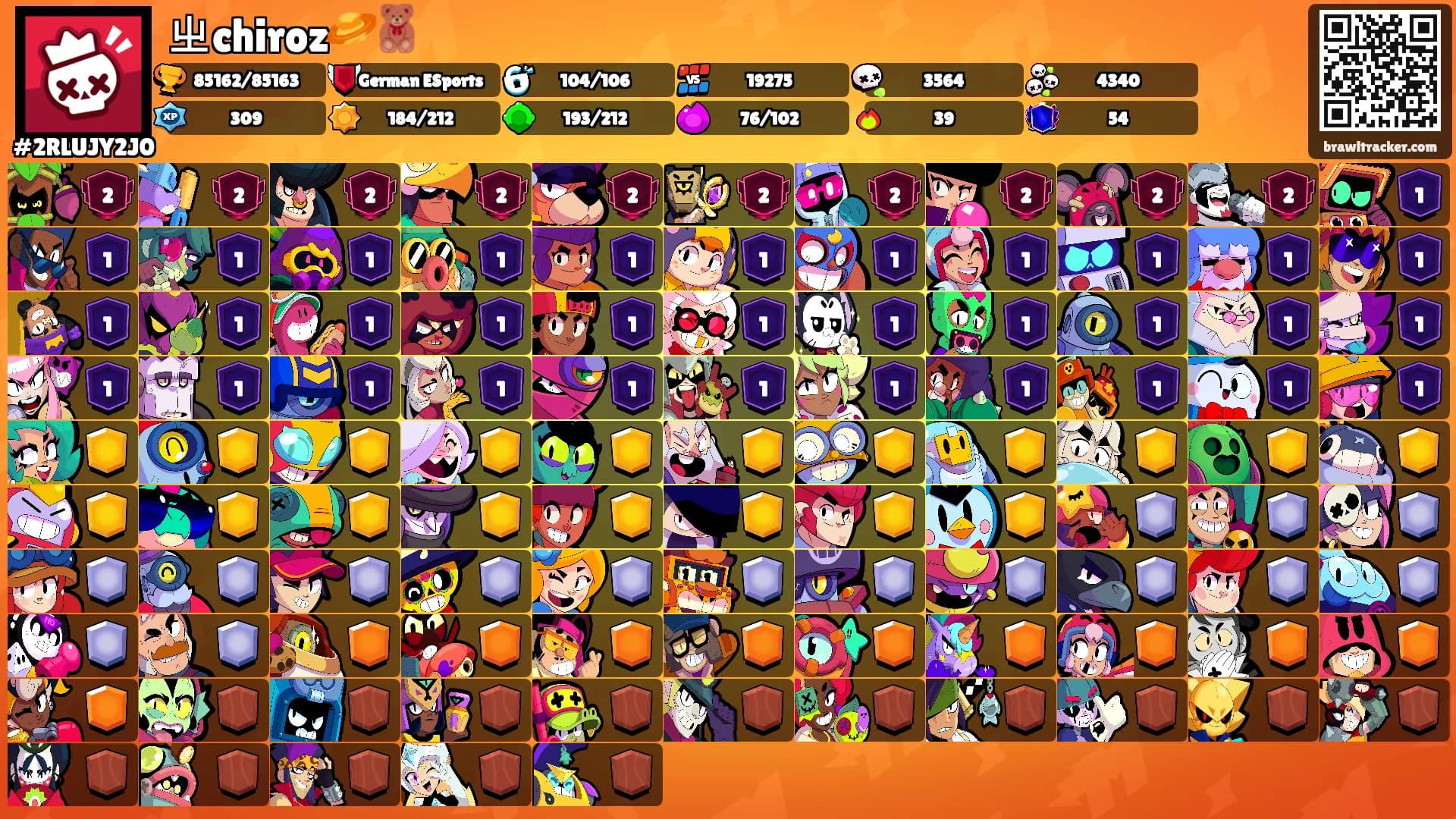 ㄓchiroz🪐🧸's Ranks