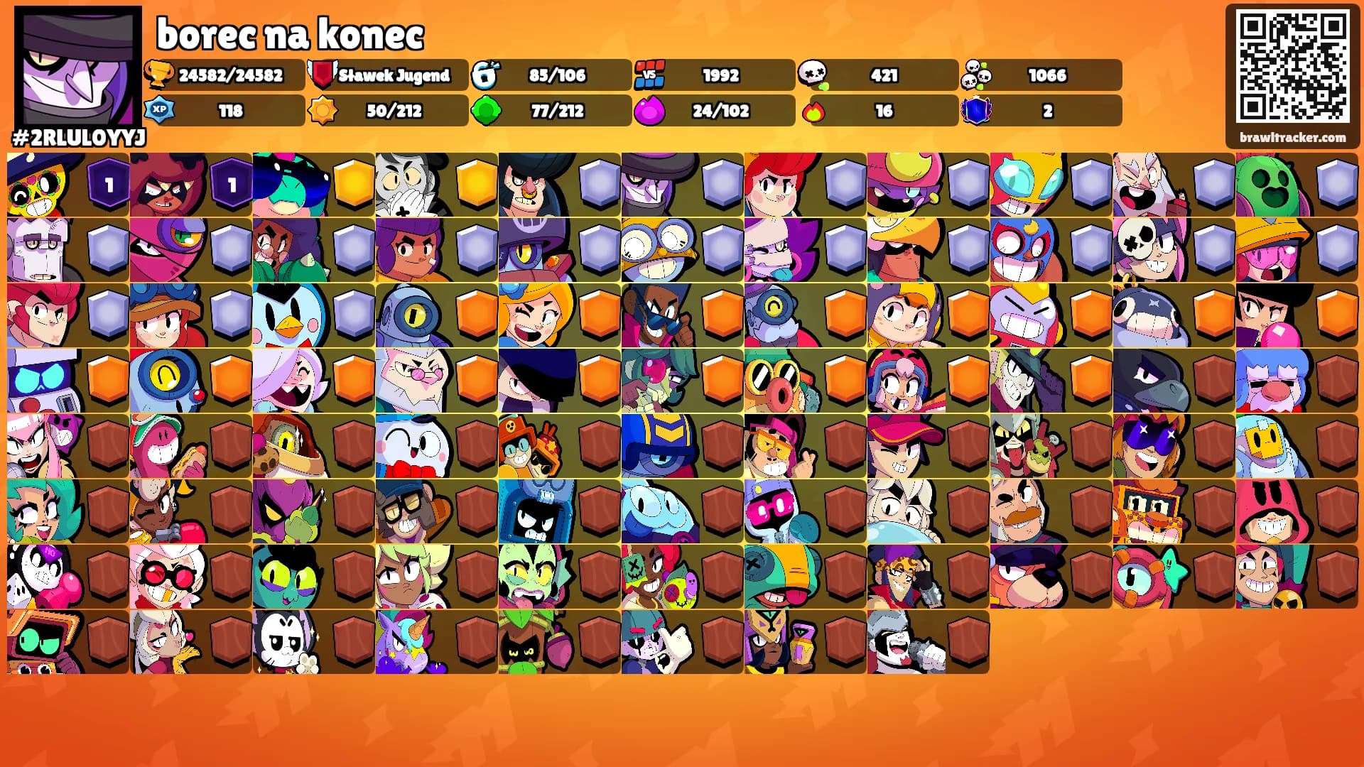 borec na konec's Ranks