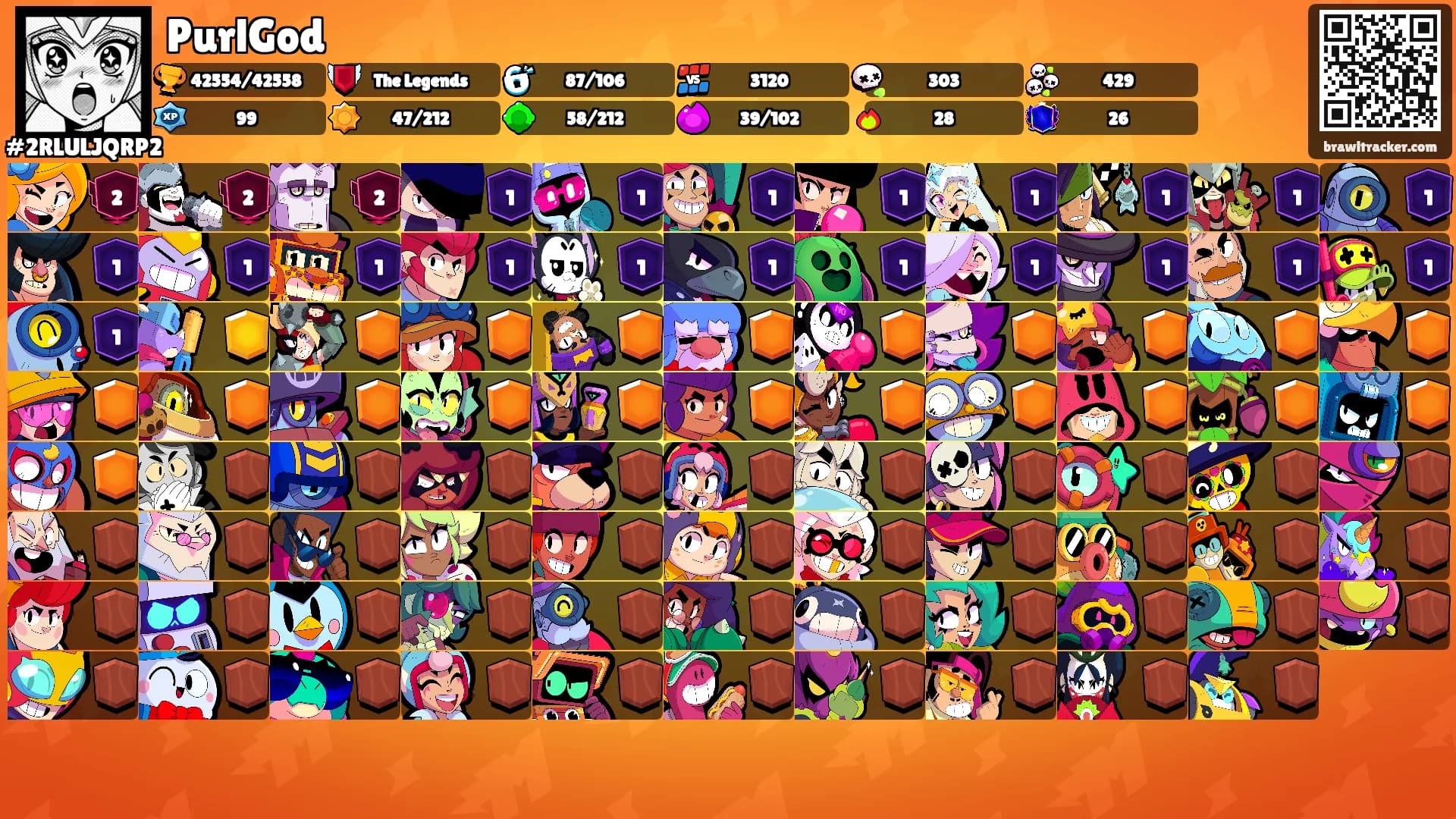 PurlGod's Ranks