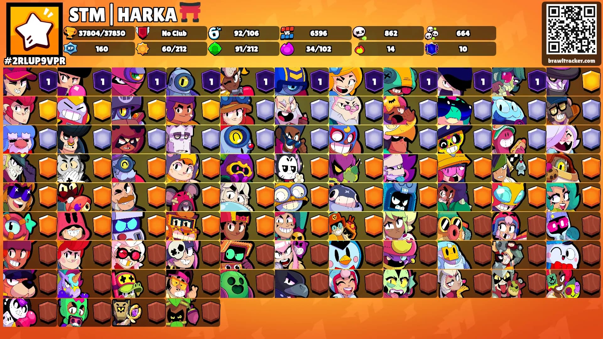 STM|HARKA ⛩️'s Ranks