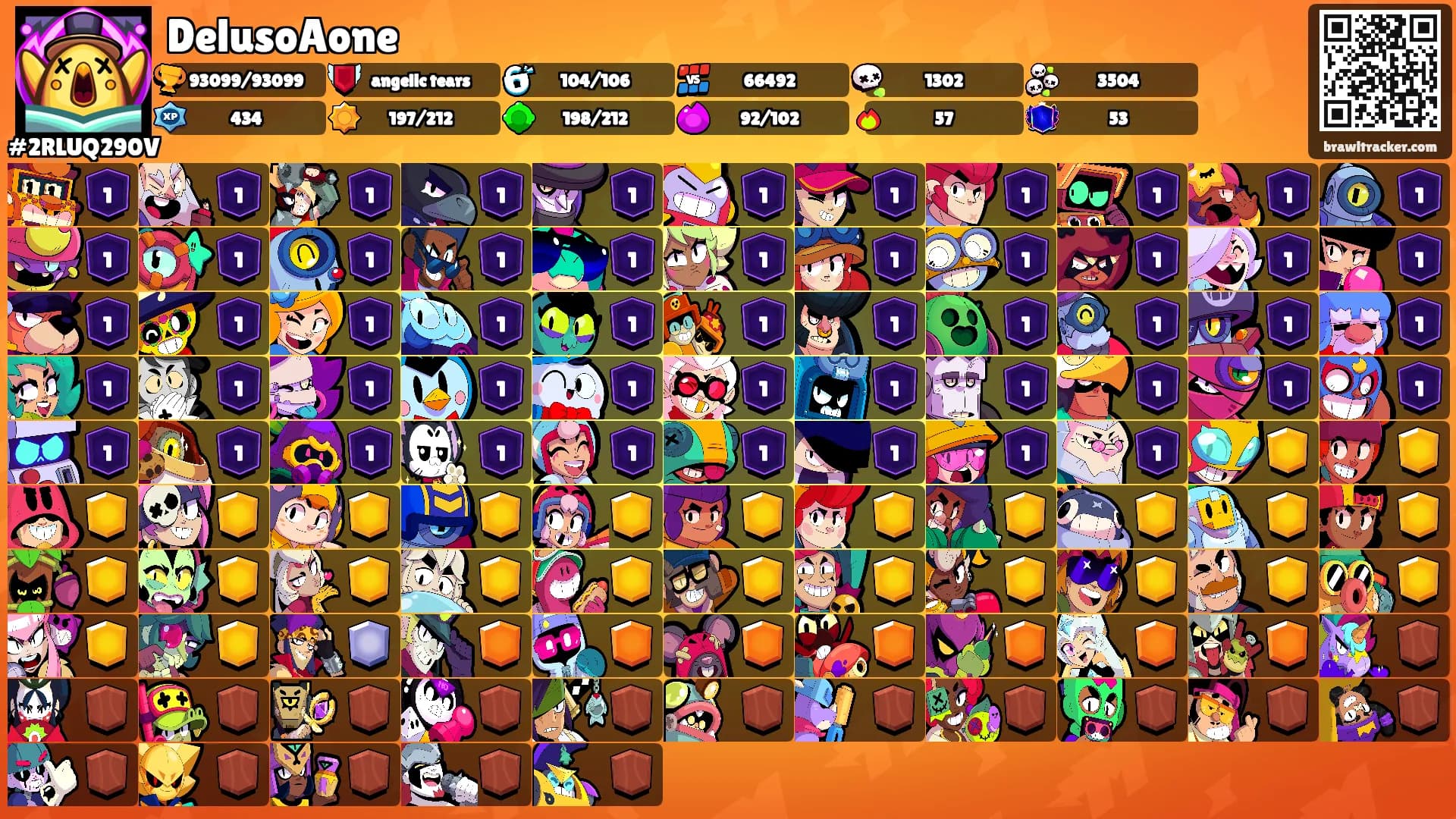DelusoAone's Ranks