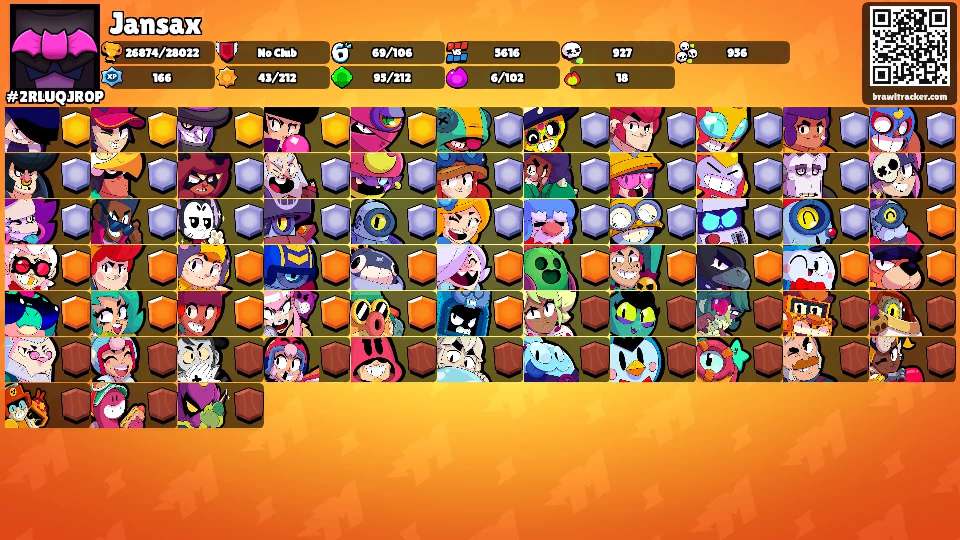 Jansax's Ranks