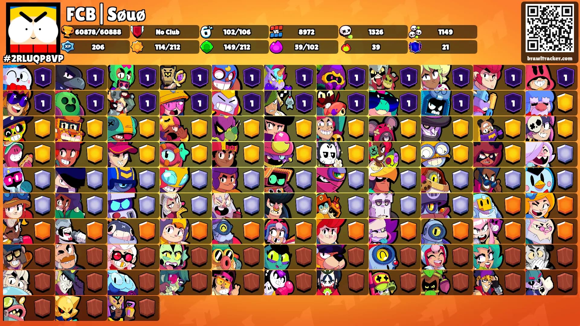 FCB|Søuø's Ranks