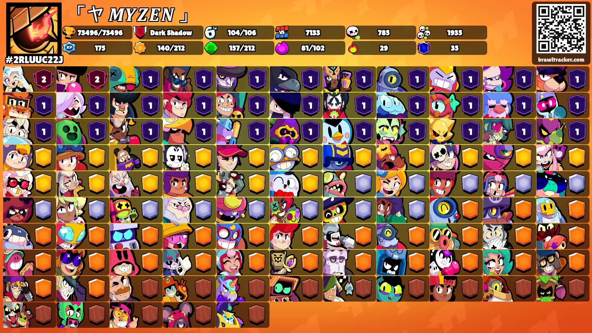 「ヤ 𝑴𝒀𝒁𝑬𝑵 」's Ranks