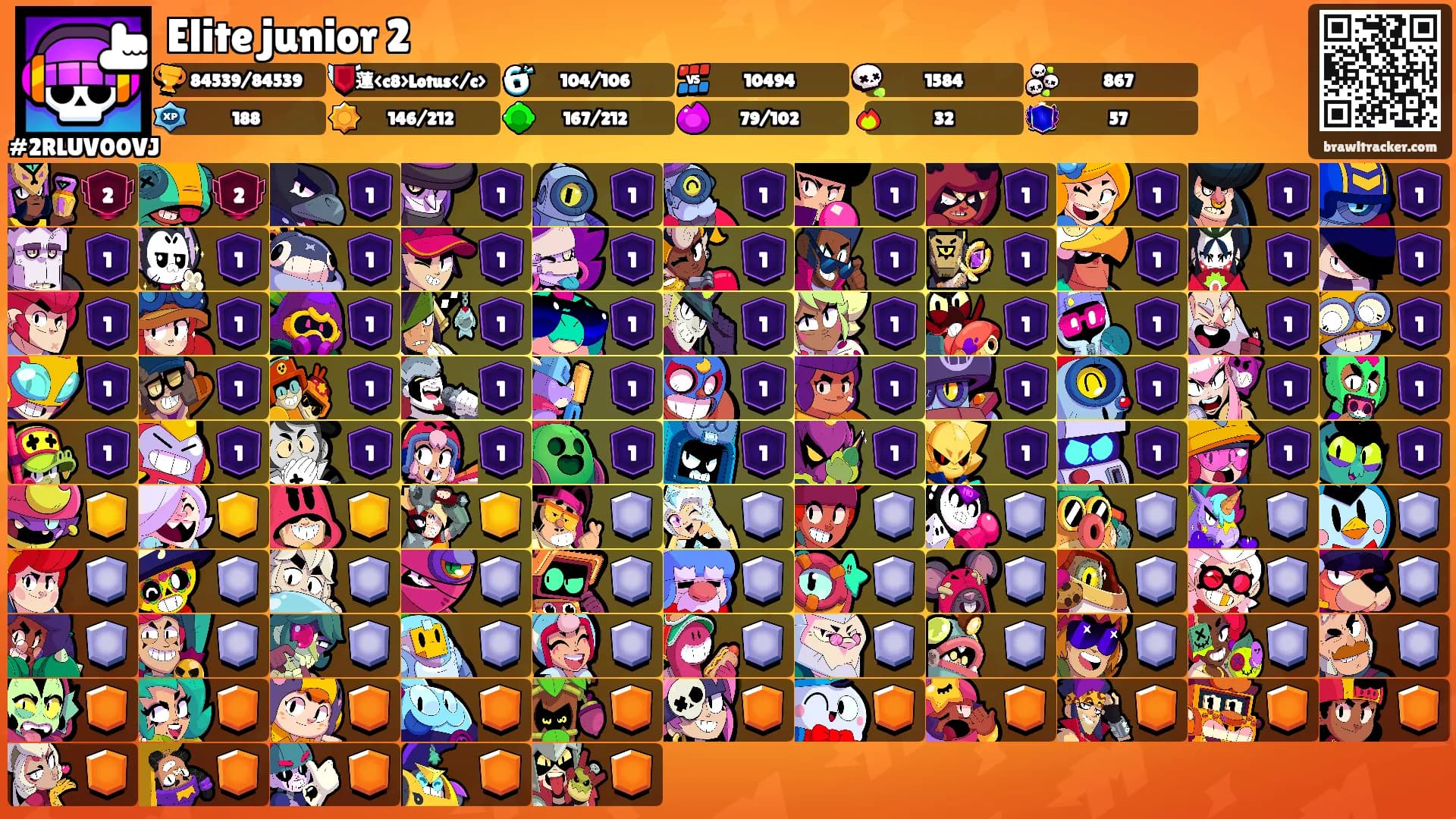 Elite junior 2's Ranks