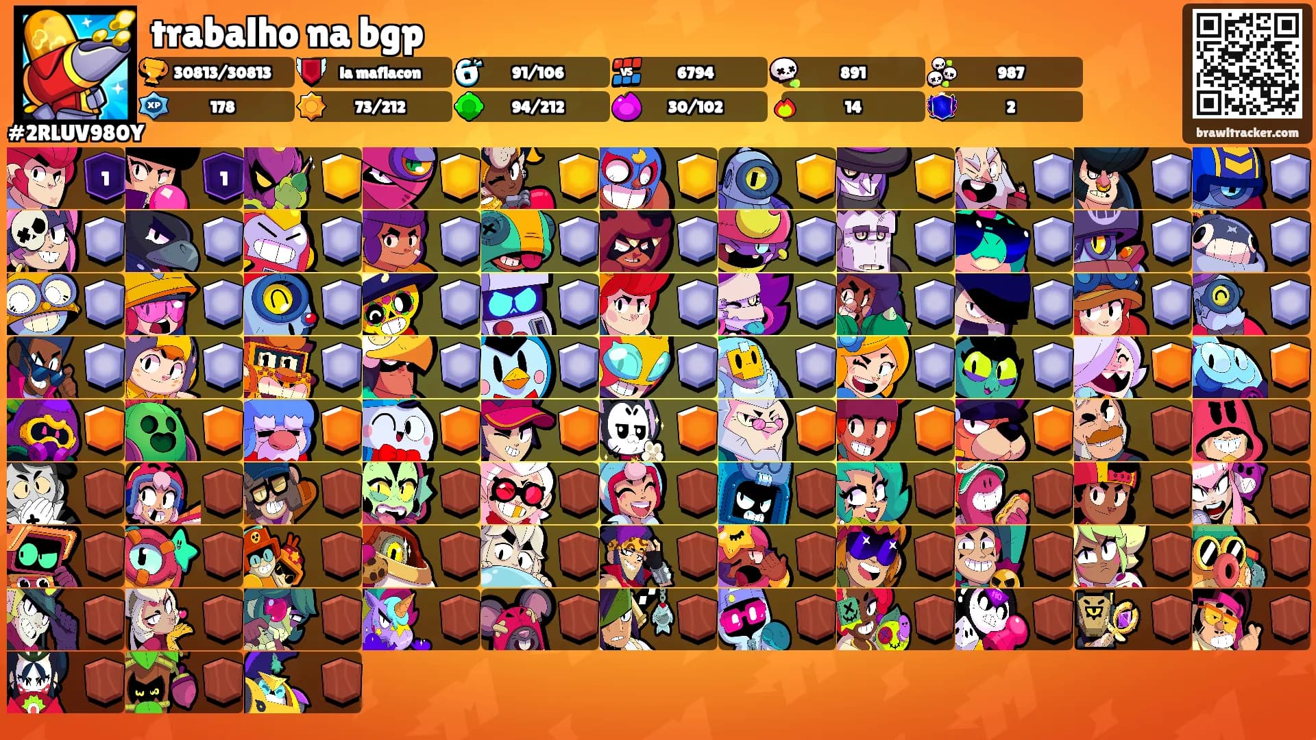 trabalho na bgp's Ranks