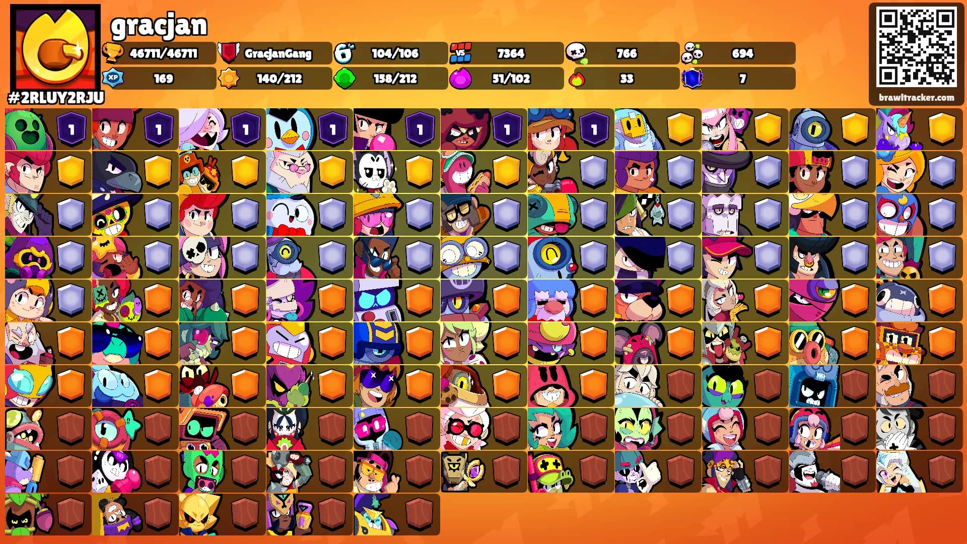 gracjan's Ranks