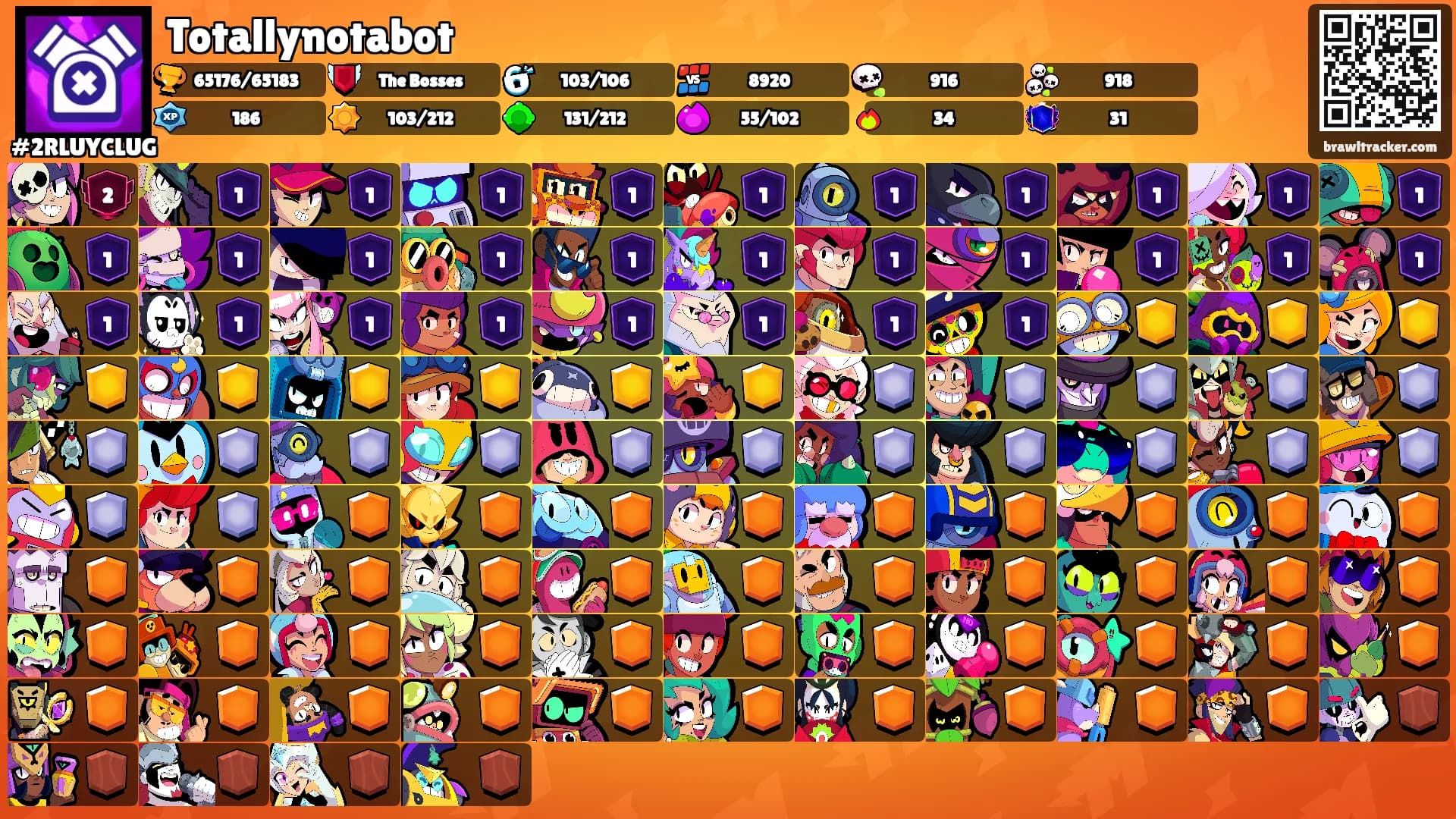 Totallynotabot's Ranks