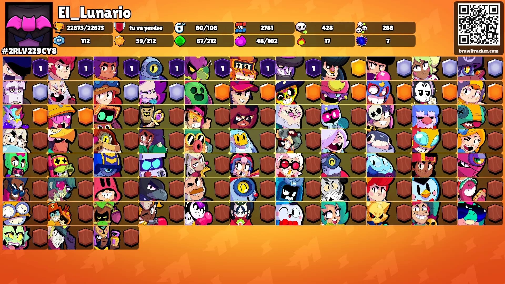 El_Lunario's Ranks