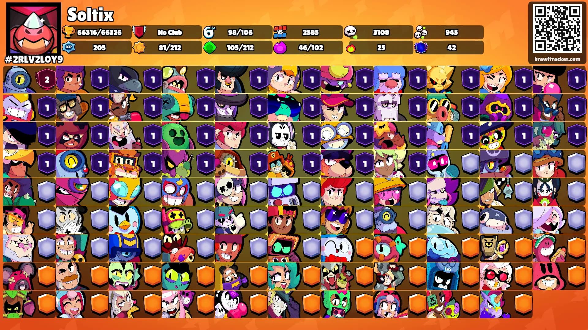 Soltix's Ranks