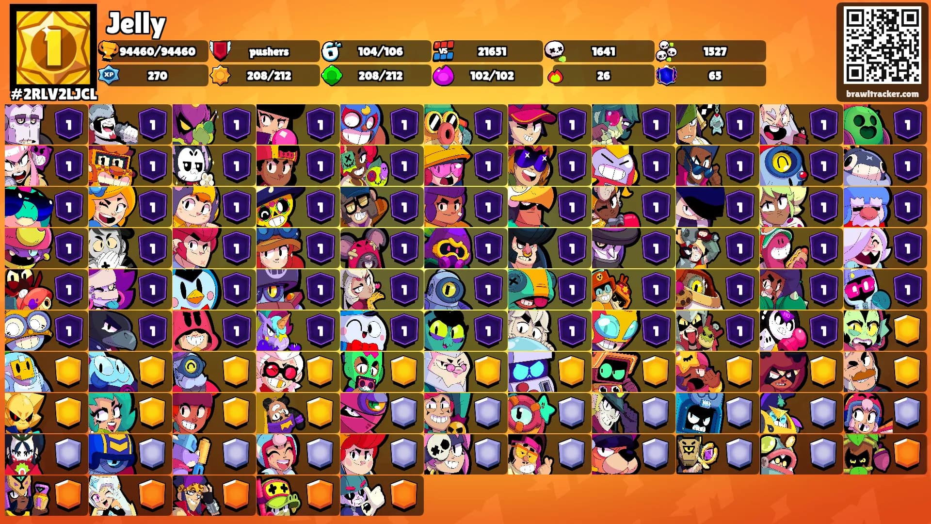 Jelly's Ranks