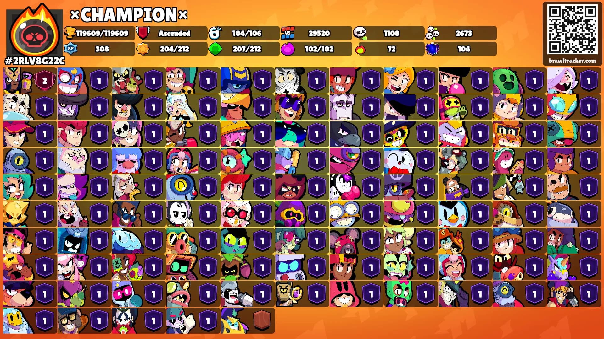 ×CHAMPION×'s Ranks