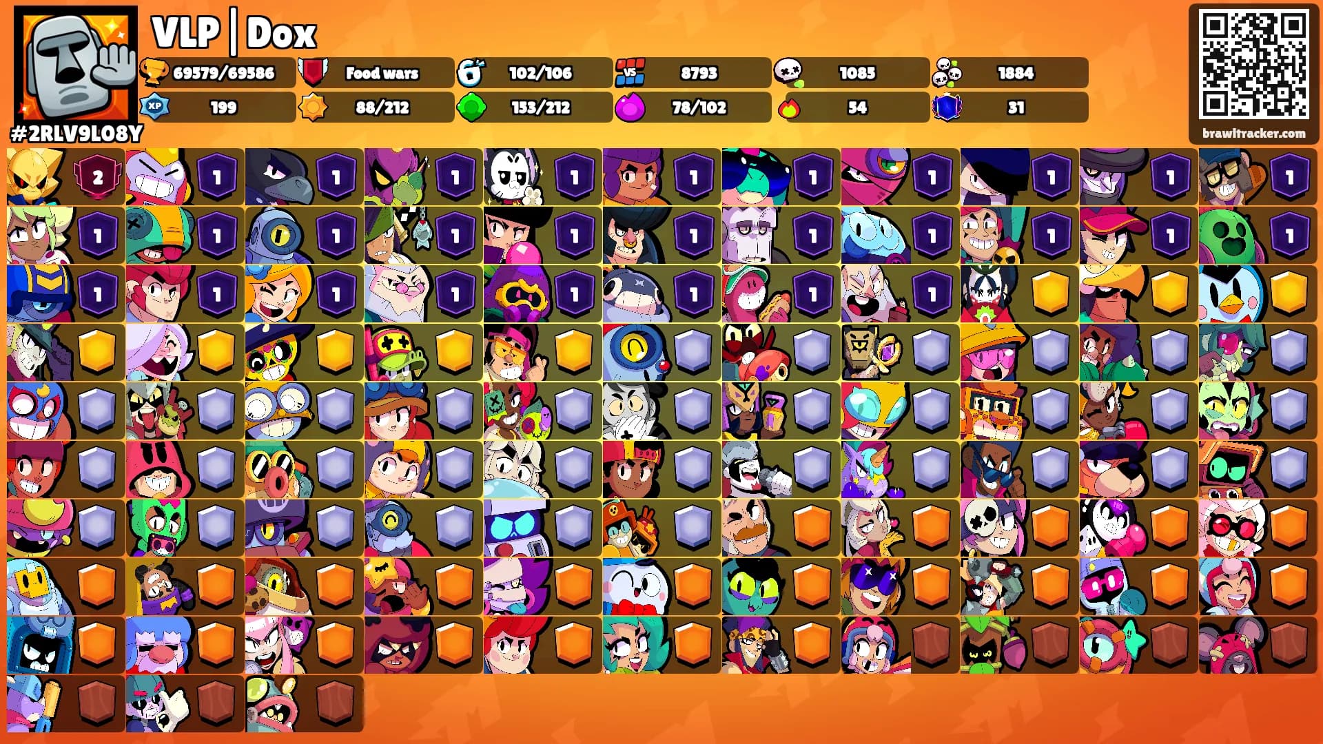 VLP|Dox's Ranks