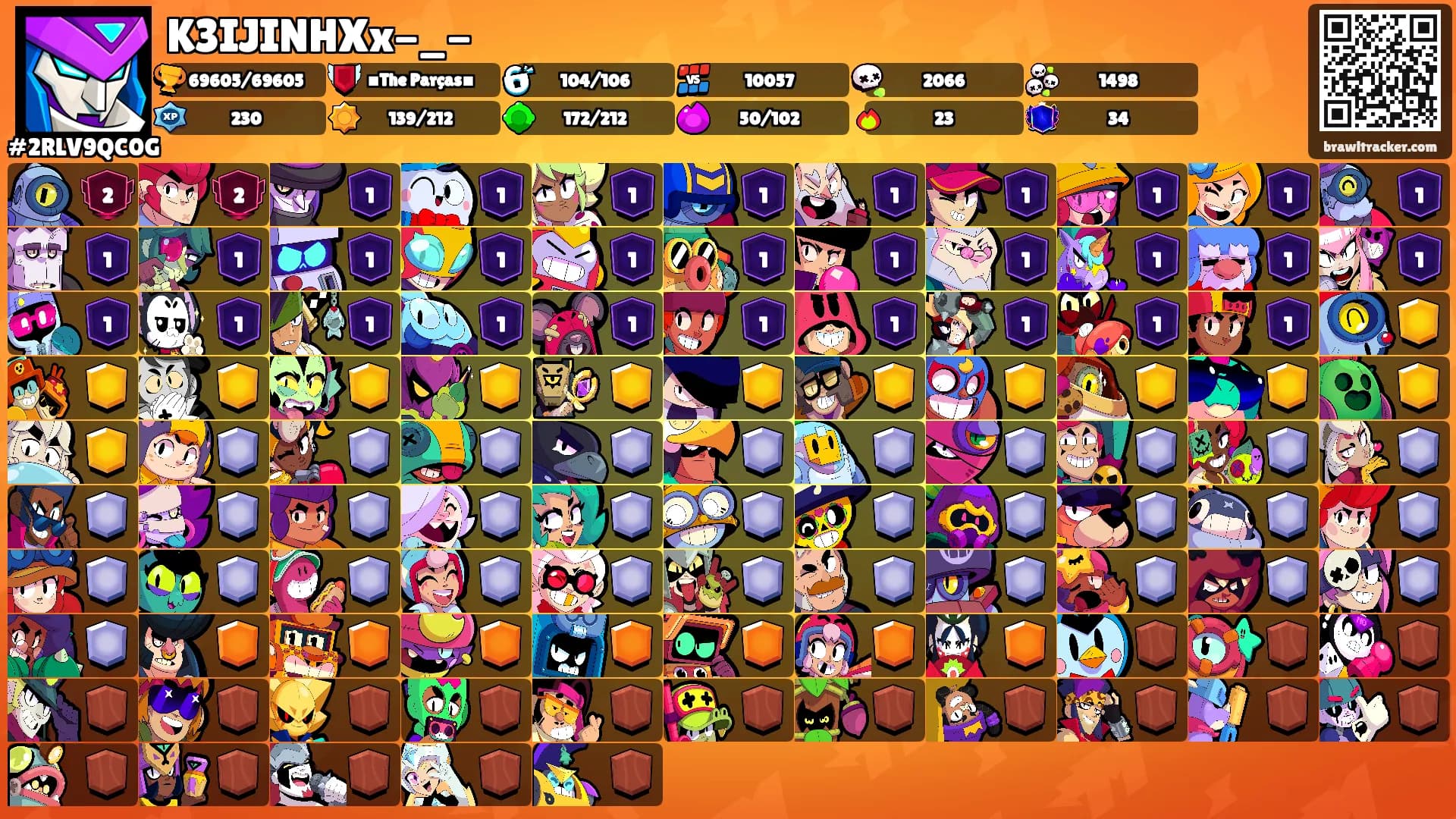 K3IJINHXx-_-'s Ranks