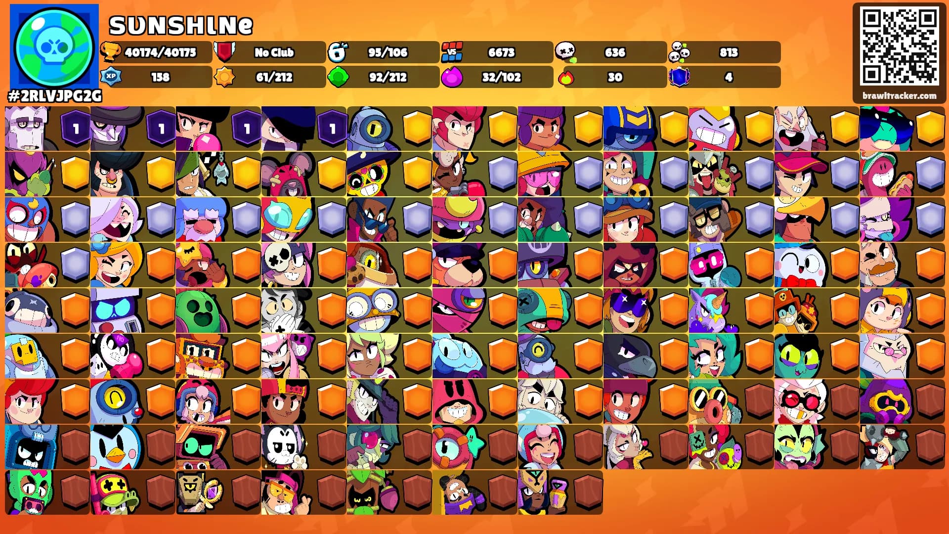 ѕυɴѕнιɴe's Ranks